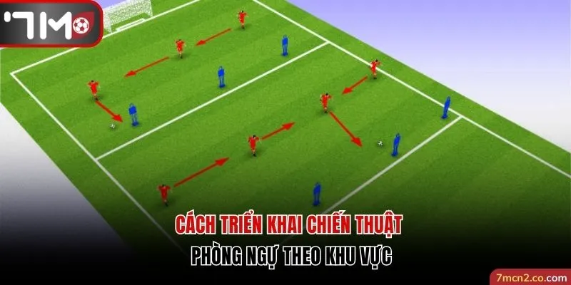Cách triển khai phòng ngự theo khu vực