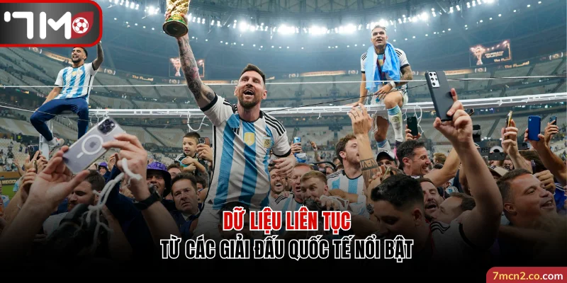 Dữ liệu liên tục từ các giải đấu quốc tế nổi bật